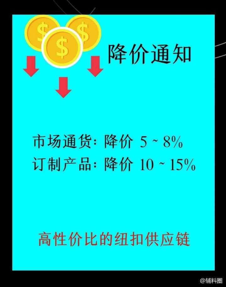 温州纽扣，全网低价惠中惠，标准包装，统一质量，