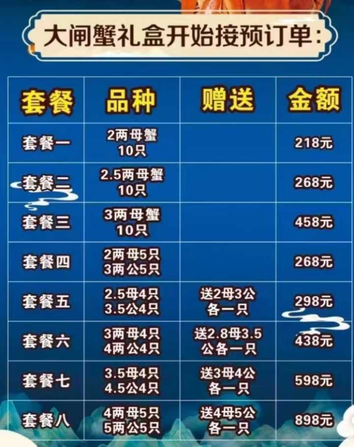 汉川精品大闸蟹，中秋有礼！城区自取，全国发货。